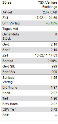 EnWave mit Durchbruch - erster Produktverkauf 382004