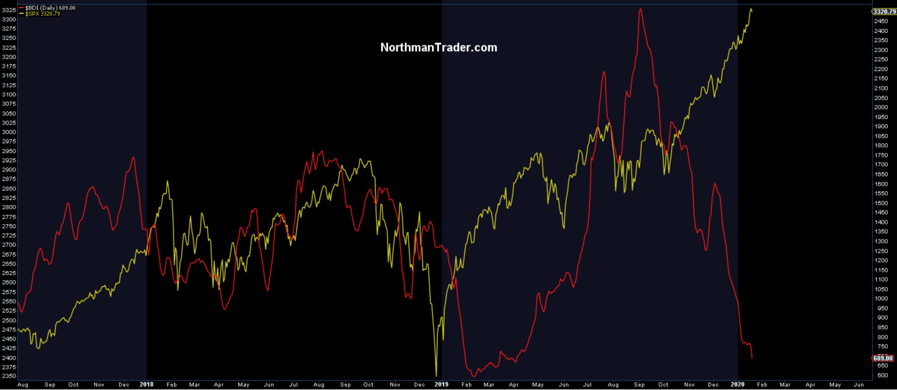 2020 QV-GDAXi-DJ-GOLD-EURUSD-JPY 1155202