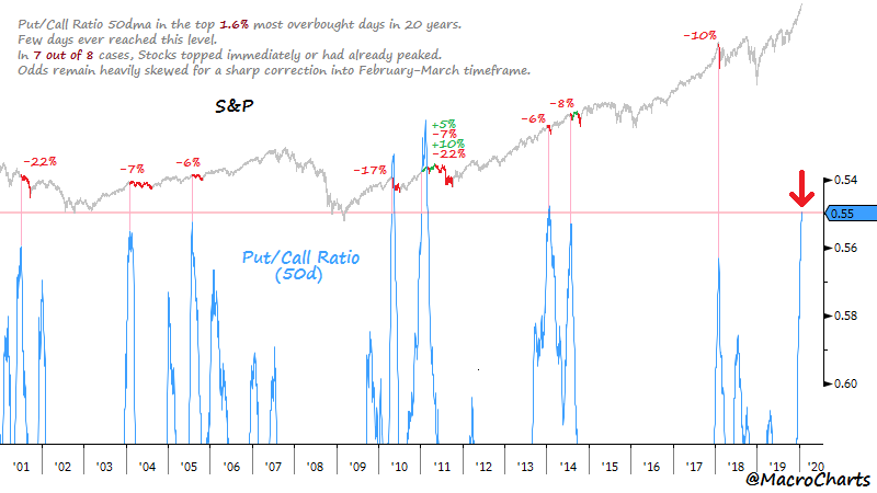 2020 QV-GDAXi-DJ-GOLD-EURUSD-JPY 1155394