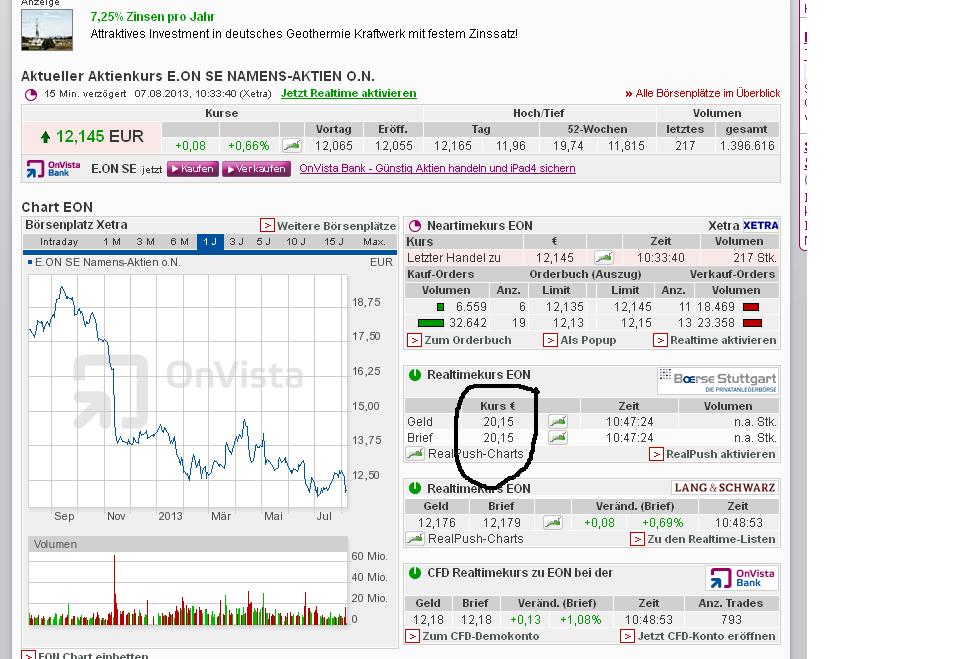 E.on SE - Chance oder Risiko 630621