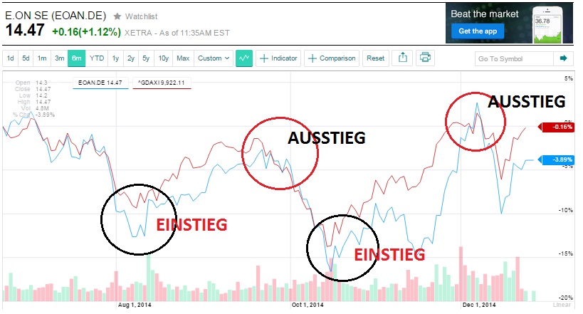2015 QV DAX-DJ-GOLD-EURUSD-JPY 784710