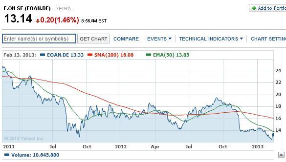 2013 QV DAX-DJ-GOLD-EURUSD-JPY 578697