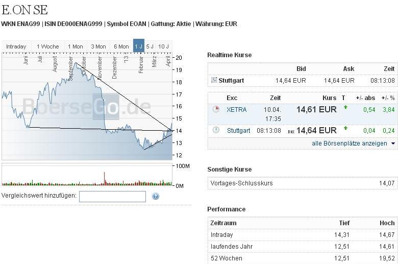 2013 QV DAX-DJ-GOLD-EURUSD-JPY 596357