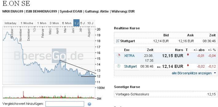 2013 QV DAX-DJ-GOLD-EURUSD-JPY 637869