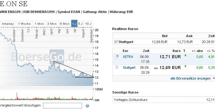 2013 QV DAX-DJ-GOLD-EURUSD-JPY 642083