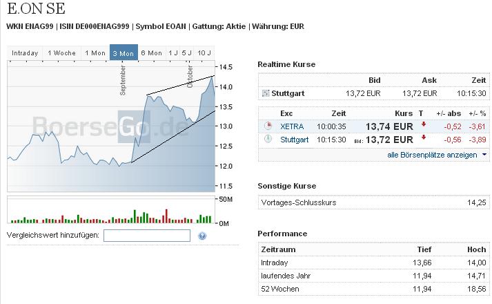2013 QV DAX-DJ-GOLD-EURUSD-JPY 652934