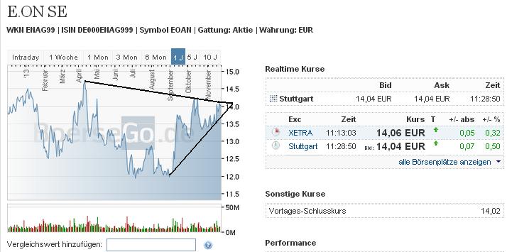 2013 QV DAX-DJ-GOLD-EURUSD-JPY 667732