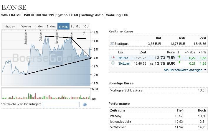 2014 QV DAX-DJ-GOLD-EURUSD-JPY 682682
