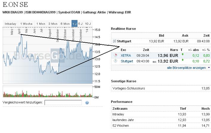 2014 QV DAX-DJ-GOLD-EURUSD-JPY 685979