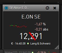 E.on SE - Chance oder Risiko 634156