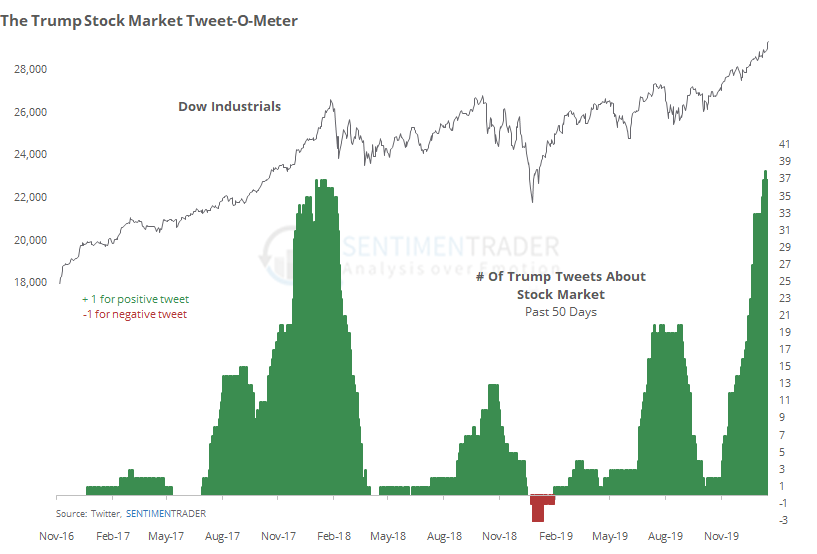 2020 QV-GDAXi-DJ-GOLD-EURUSD-JPY 1154583