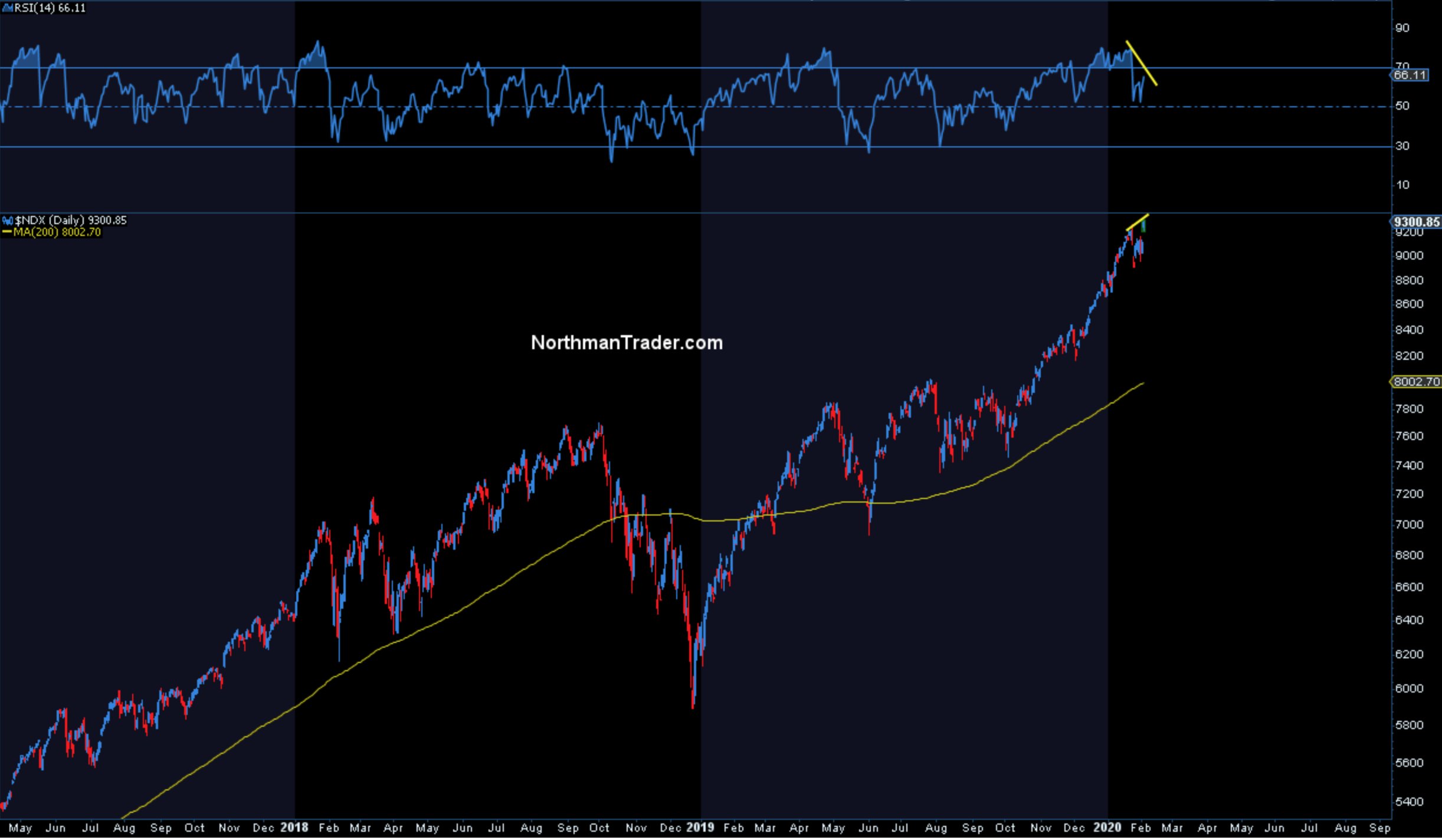 2020 QV-GDAXi-DJ-GOLD-EURUSD-JPY 1157772
