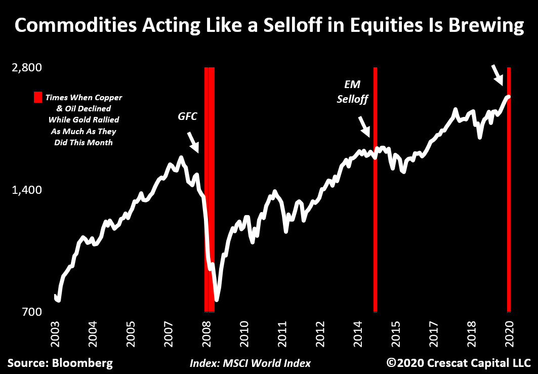 2020 QV-GDAXi-DJ-GOLD-EURUSD-JPY 1156375