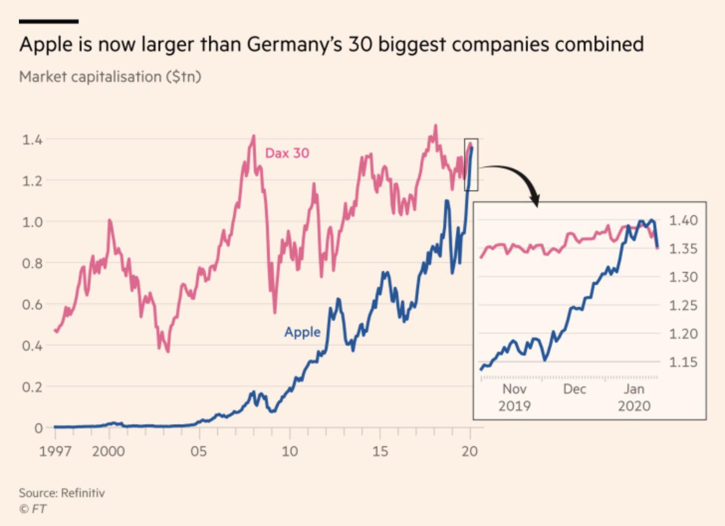 2020 QV-GDAXi-DJ-GOLD-EURUSD-JPY 1156505