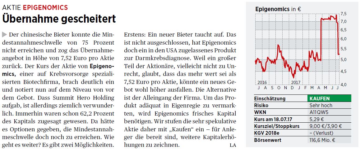 Epigenomics auf dem Weg zur FDA Zulassung?! 1002899