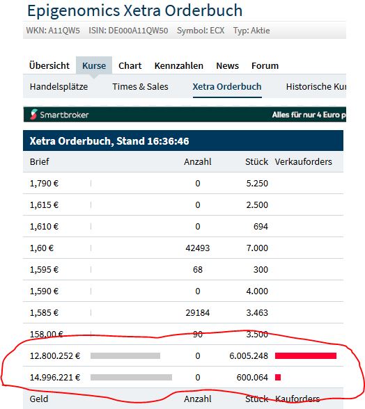 EPI Übernahme - Wir halten zusammen 1161461