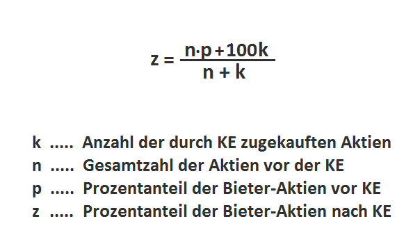 Epigenomics auf dem Weg zur FDA Zulassung?! 998440