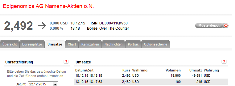 Epigenomics auf dem Weg zur FDA Zulassung?! 880238