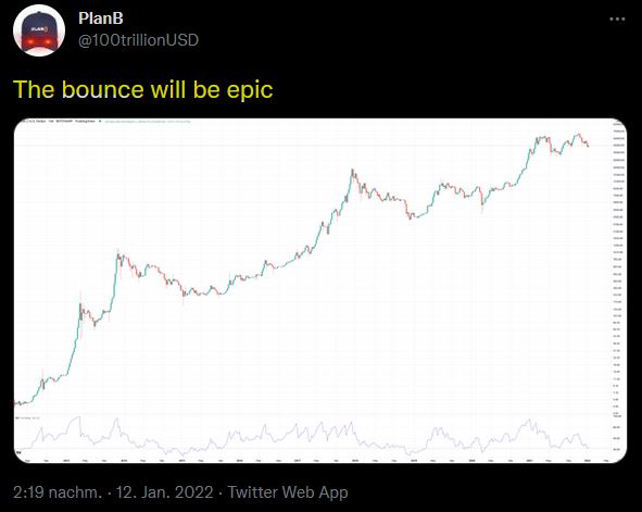 Bitcoins der nächste Monsterhype steht bevor! 1293679