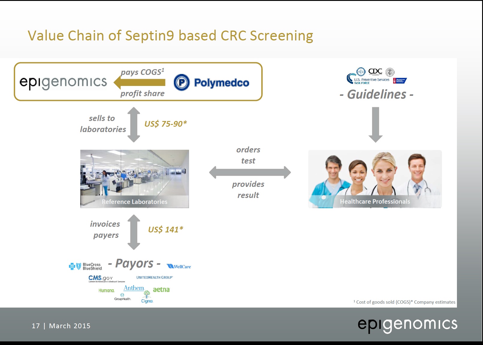 EPI Übernahme - Wir halten zusammen 1193786