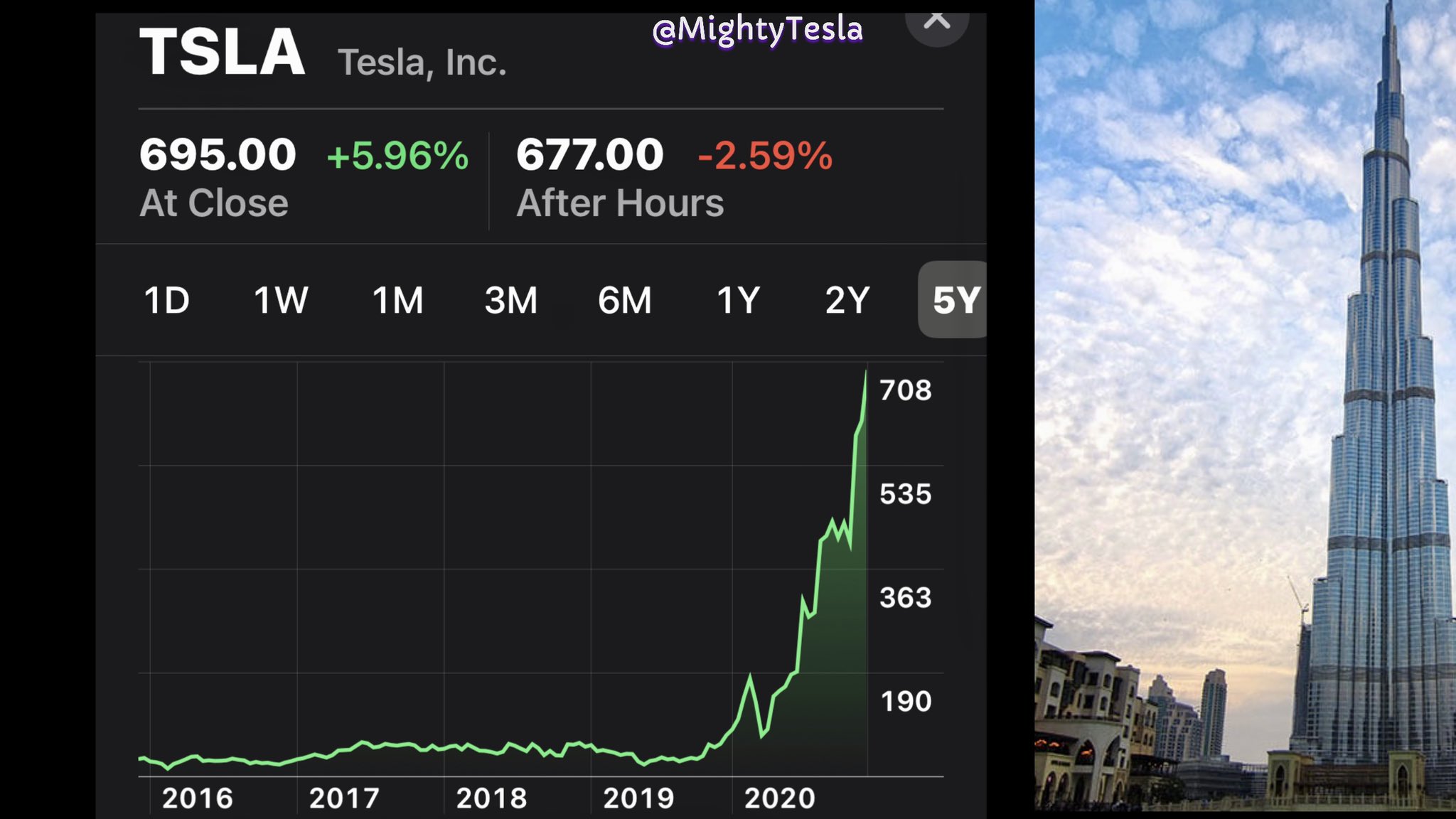 Börse ein Haifischbecken: Trade was du siehst 1221148