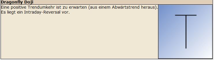 Epoxy Inc. das Kursziel 2015 - Thread! 856337