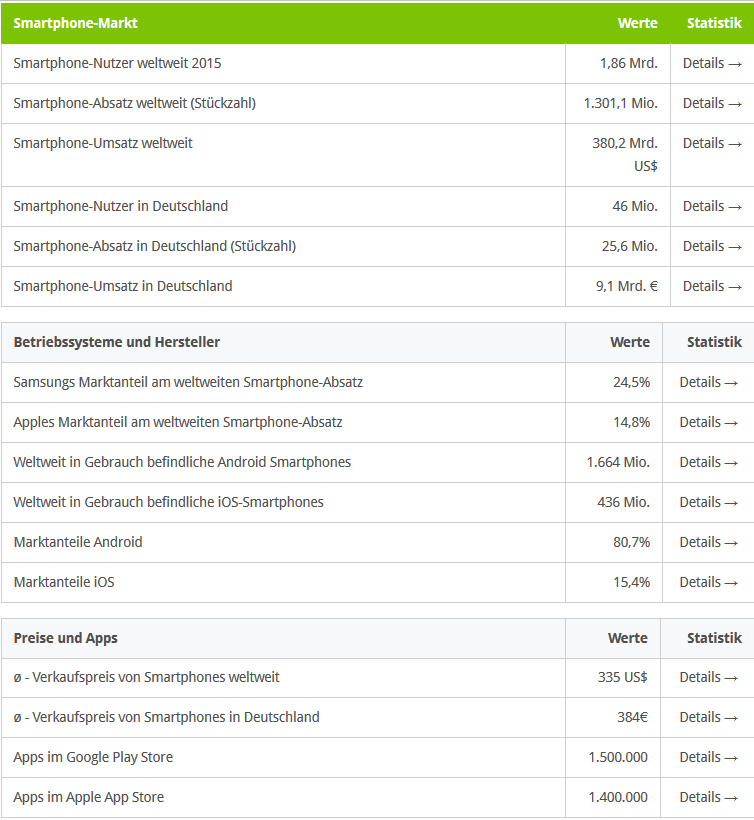Norwood Systems 882729