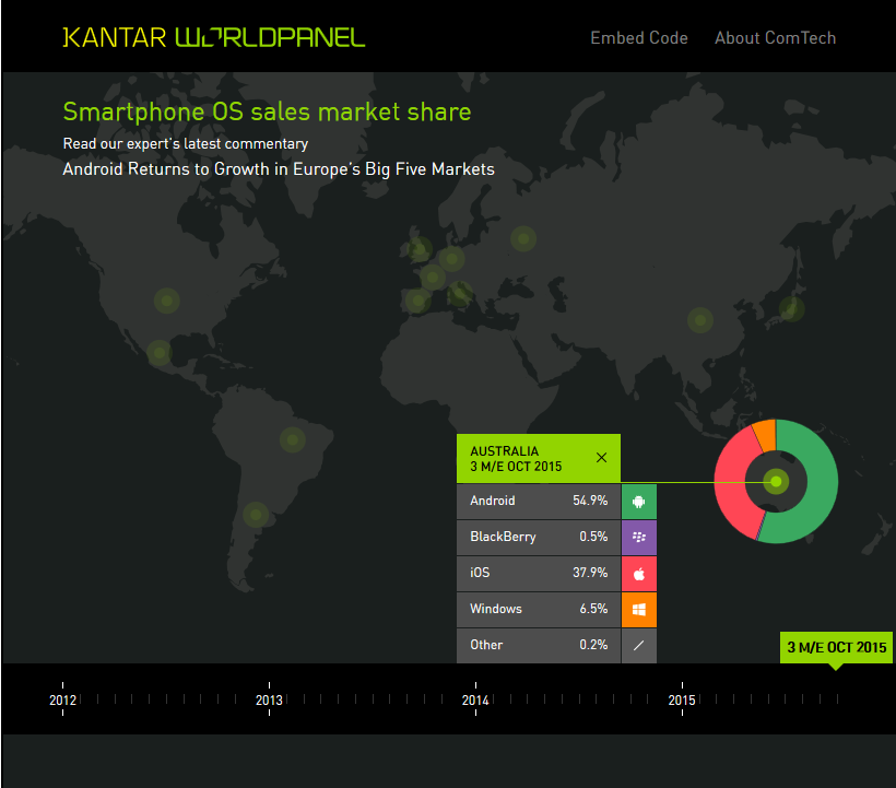 Norwood Systems 882732