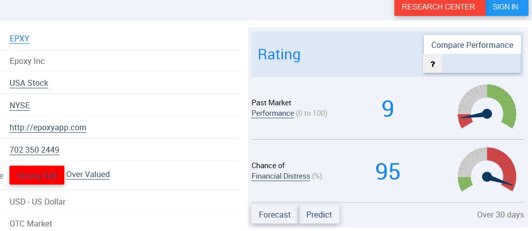 Epoxy Inc. das Kursziel 2015 - Thread! 850224