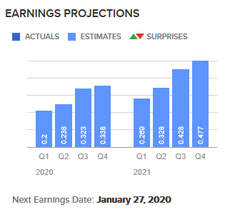 Mit Lisa Su und 7nm zum Next Horizon 1152487