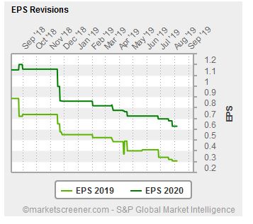 E-Mobility Pionier Voltabox geht an die Börse 1127096