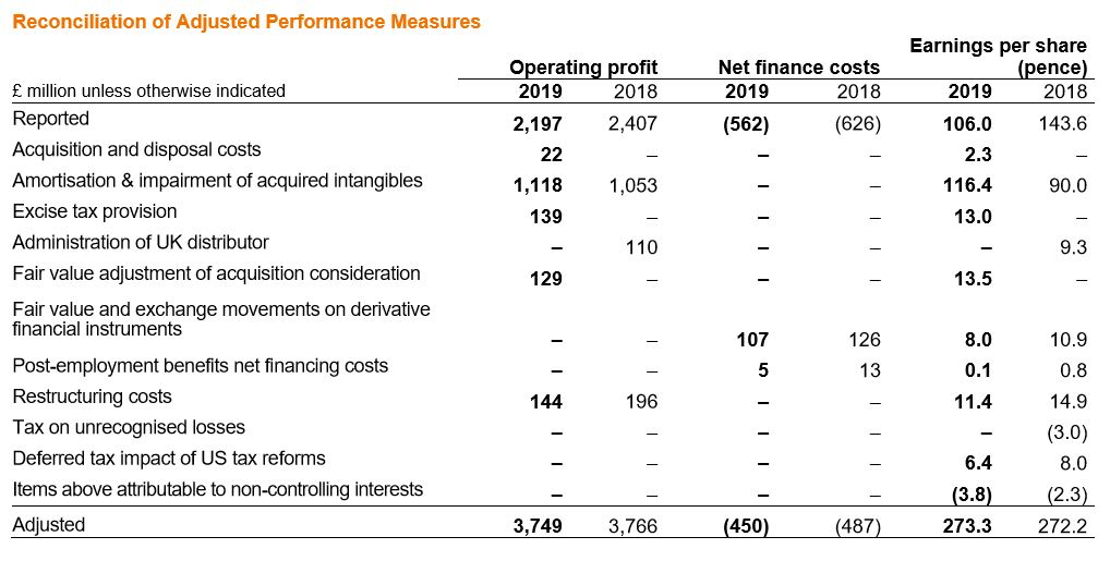 solide Marken und am Rauch mitverdienen 1144949