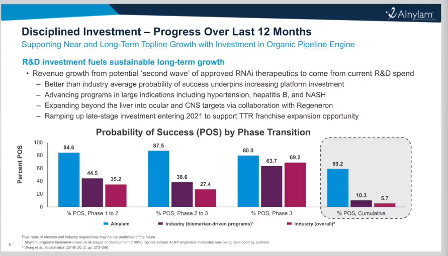arrowhead läuft - zu recht 1220390