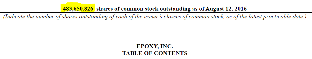 Epoxy (EPXY) aus charttechnischer Sicht 940331
