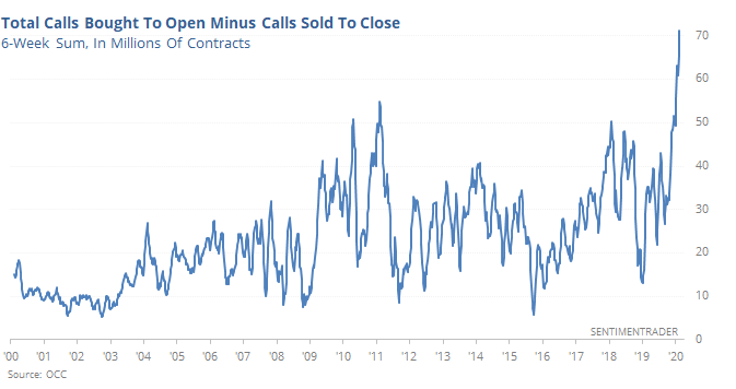 2020 QV-GDAXi-DJ-GOLD-EURUSD-JPY 1160238