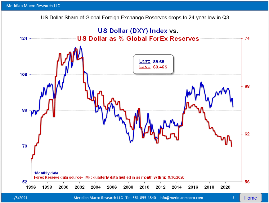 Die besten Gold-/Silberminen auf der Welt 1223782