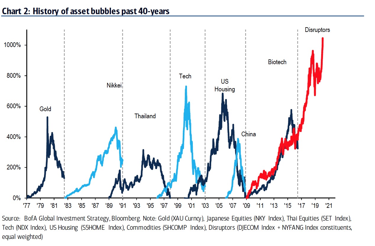 2020 QV-GDAXi-DJ-GOLD-EURUSD-JPY 1160359
