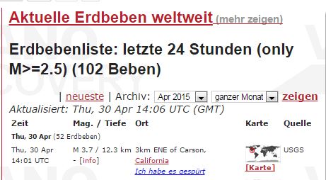 COMMERCE RESOURCES (€ 0,208) 821860