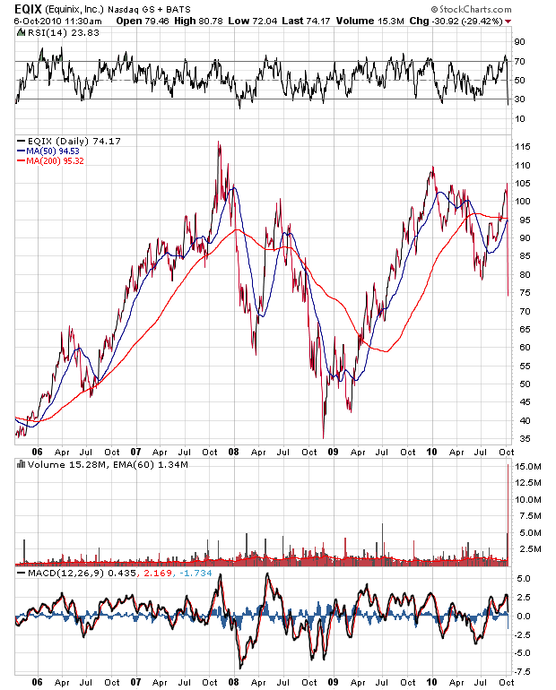 Der USA Bären-Thread 349634