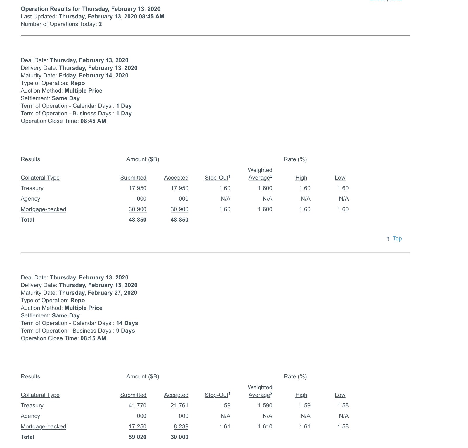 2020 QV-GDAXi-DJ-GOLD-EURUSD-JPY 1159858