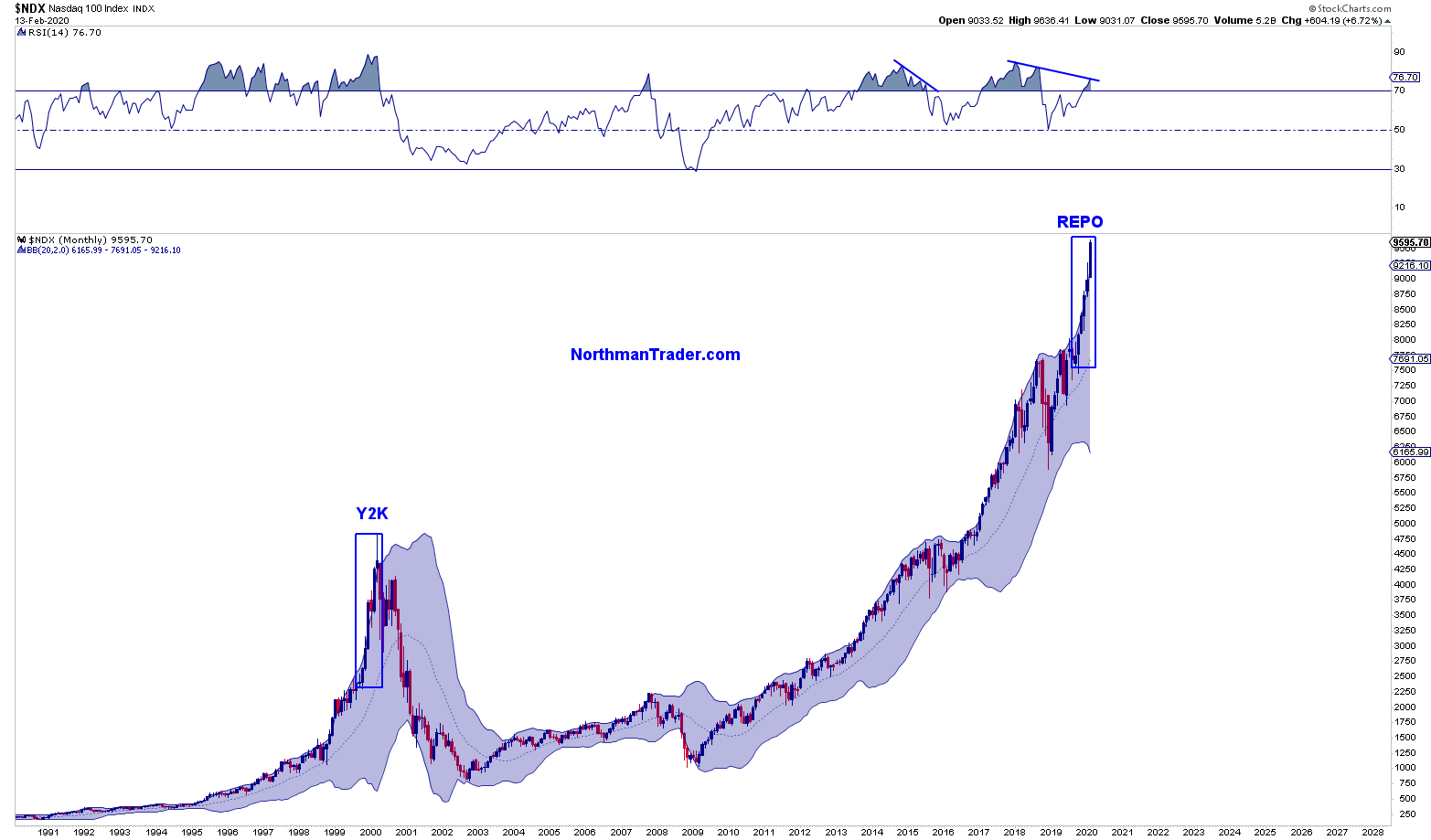 2020 QV-GDAXi-DJ-GOLD-EURUSD-JPY 1159968