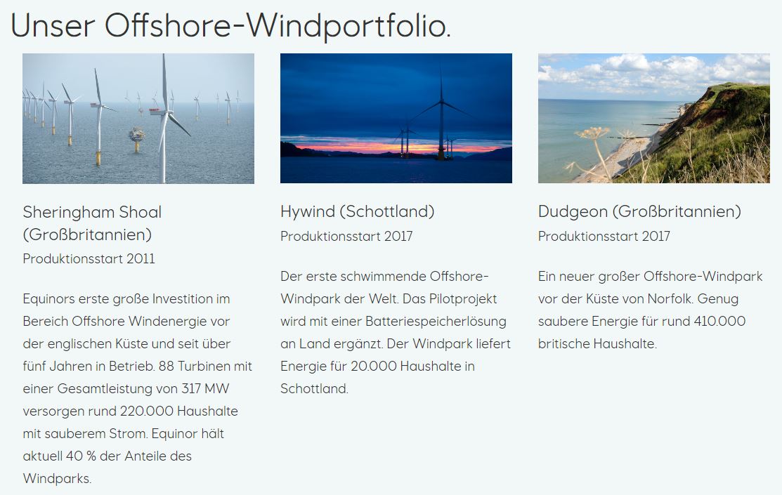 Aker Offshore Wind für eine nachhaltige Zukunft 1204919