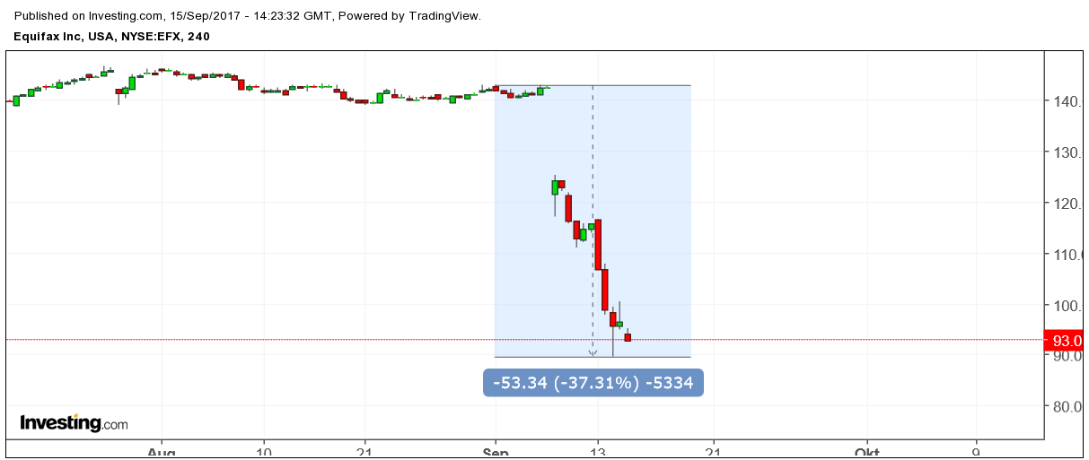 Der USA Bären-Thread 1012575