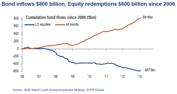 Der USA Bären-Thread 574137