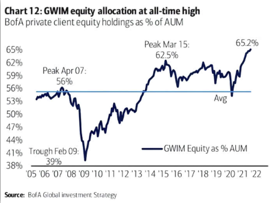 Der USA Bären-Thread 1272833