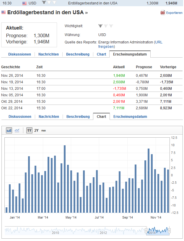 2014 QV DAX-DJ-GOLD-EURUSD-JPY 778511