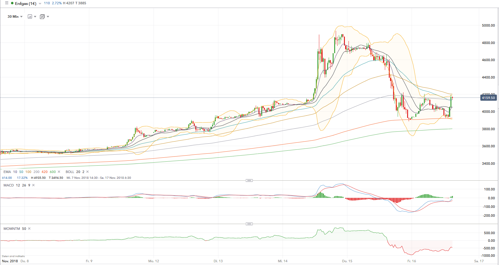 QV ultimate (unlimited) 1083248