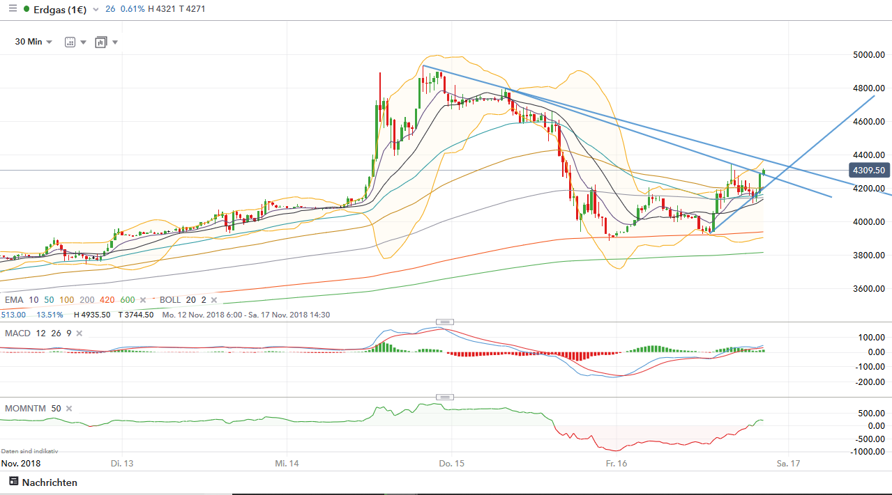 QV ultimate (unlimited) 1083300
