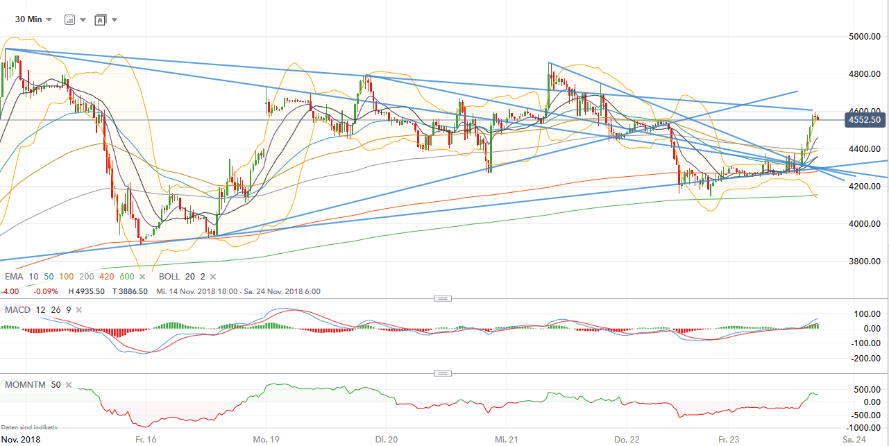 QV ultimate (unlimited) 1084331