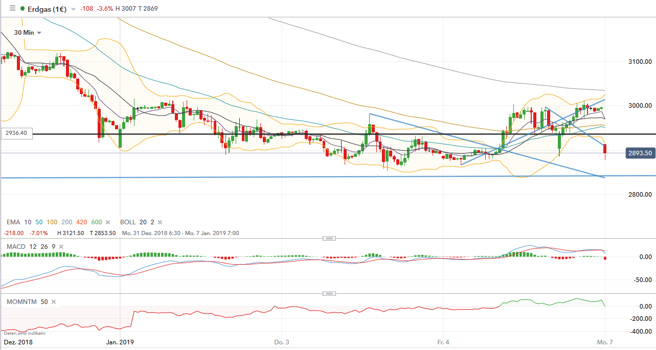 QV ultimate (unlimited) 1090382